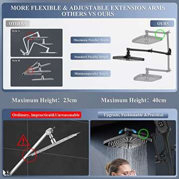 Jcrob High-Pressure Rainfall Shower Head with Handheld