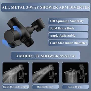 Jcrob High-Pressure Rainfall Shower Head with Handheld