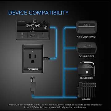 AC Infinity UIS Control Plug, Socket Adapter to Connect UIS Smart Controllers to Outlet Devices