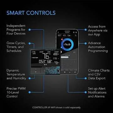 AC Infinity UIS Control Plug, Socket Adapter to Connect UIS Smart Controllers to Outlet Devices