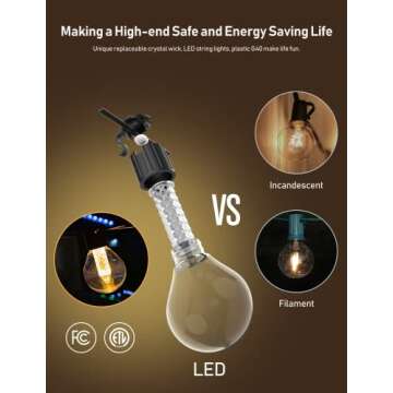 App-Controlled Outdoor String Lights - 50Ft Dimmer with Timer