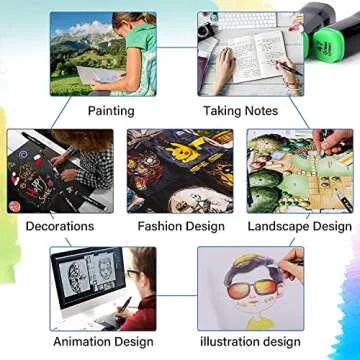 Tommax 120 Dual Tip Alcohol Markers for All Ages