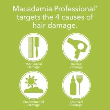Macadamia Professional Hair Care Sulfate & Paraben Free Natural Organic Cruelty-Free Vegan Hair Products Nourishing Repair Masque -Replenishes Moisture, Strengthens and Improves Elasticity,2 fl Oz