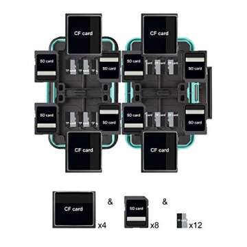 LYNCA 24 Slots Camera Memory Card Case Holder Water-Resistant Anti-Shock SD Card Case Holder Wallet ...