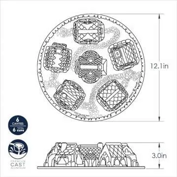 Nordic Ware Cozy Village Gingerbread House, 6 Cups, Silver
