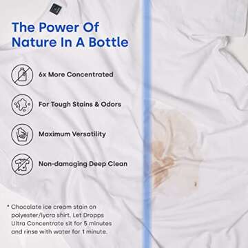 dropps,Ultra Concentrated Laundry Detergent Starter Kit:Stain & Odor | Clean & Crisp Scent | 16 oz(72 loads)| For Stain & Odor Removal | Biobased Ingredients | HE | Refillable Glass Bottle,1 item