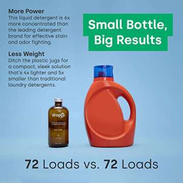 dropps,Ultra Concentrated Laundry Detergent Starter Kit:Stain & Odor | Clean & Crisp Scent | 16 oz(72 loads)| For Stain & Odor Removal | Biobased Ingredients | HE | Refillable Glass Bottle,1 item