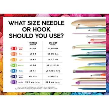 Lion Brand Heartland Yarn for Creative Projects