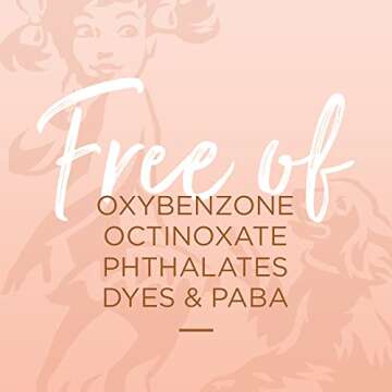 Coppertone Glow Protect and Tan Sunscreen Lotion SPF 30 - 5 Fl Oz