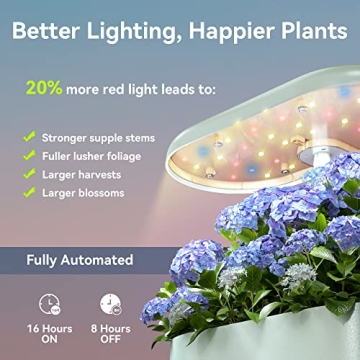 Inbloom Hydroponics Indoor Garden Kit LED Grow Light