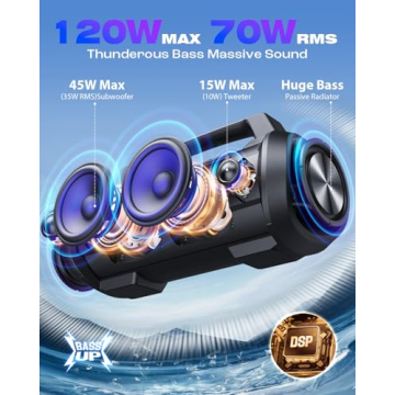 W-KING 120W Waterproof Bluetooth Speaker - Loud, Portable Sound