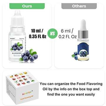 Food Flavoring Oil,16 x 0.35 Fl Oz Lip Gloss Flavoring Oil ,Pure Natural Concentrated Candy Extract ...