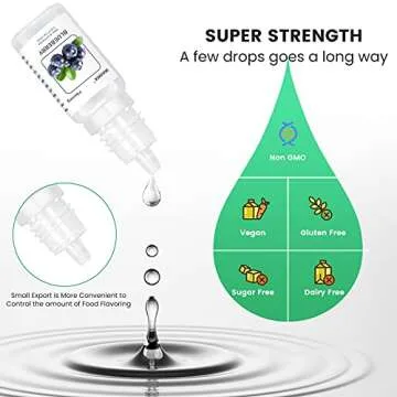 Food Flavoring Oil,16 x 0.35 Fl Oz Lip Gloss Flavoring Oil ,Pure Natural Concentrated Candy Extract for Lip Balm, Baking,Cooking,Drinks, Cake, Water & Oil Soluble