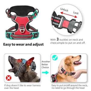 Timos Dog Harness for All Sizes: Comfort & Style