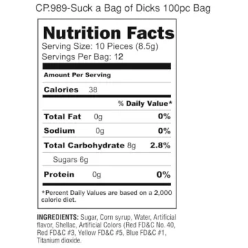 Candy Prints Super Fun Penis Candy for Adult Parties