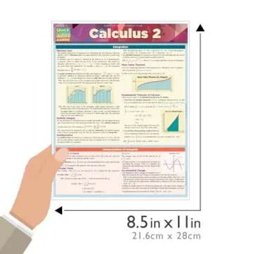 Calculus 2 QuickStudy Guide - Essential Reference for All Students