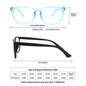 Reading Glasses for Women/Men 5 Packs Eyeglasses Blue Light Glasses Readers for Computer Eye Cheater...