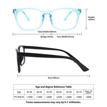 Reading Glasses for Women/Men 5 Packs Eyeglasses Blue Light Glasses Readers for Computer Eye Cheater...