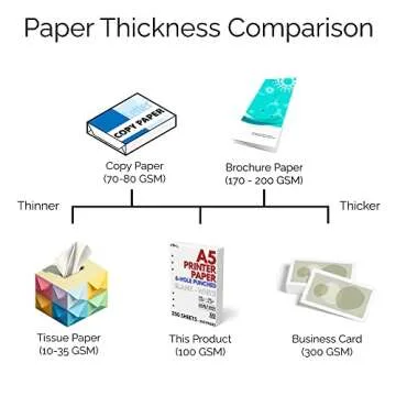 A5 Blank Paper 6-Hole Punched, 250 Sheets (500 Pages), 100 GSM, Printer Paper 148mm x 210mm (5.83 in. x 8.27 in.)