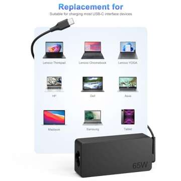 Universal USB Type C Laptop Charger 65W 45W Fit for Lenovo HP Dell Acer Asus Samsung Sony Fast Chromebook Charger Computer Charger Type C AC Adapter Power Cord Supply
