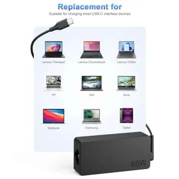 Universal USB Type C Laptop Charger 65W 45W Fit for Lenovo HP Dell Acer Asus Samsung Sony Fast Chromebook Charger Computer Charger Type C AC Adapter Power Cord Supply