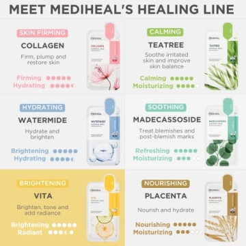 Mediheal Korean Sheet Mask - Vitamin C Brightening