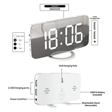 Miowachi Digital Alarm Clock with Dimmable LED Display and USB Ports