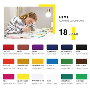 HIMI Gouache Paint Set, 18 Colors x 30ml with a Palette & a Carrying Case, Unique Jelly Cup Design, ...