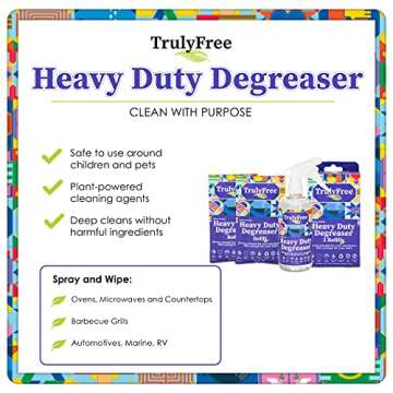 Truly Free Heavy Duty Degreaser- Grease Remover & Grime Cleaner for Kitchen, Automotive & More, Household Cleaning Supplies, Fragrance-Free, Includes 16 oz Reusable Empty Bottle & 2 Refills (4 oz)