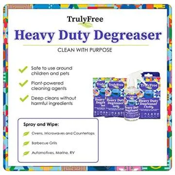 Truly Free Heavy Duty Degreaser- Grease Remover & Grime Cleaner for Kitchen, Automotive & More, Household Cleaning Supplies, Fragrance-Free, Includes 16 oz Reusable Empty Bottle & 2 Refills (4 oz)