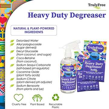 Truly Free Heavy Duty Degreaser- Grease Remover & Grime Cleaner for Kitchen, Automotive & More, Household Cleaning Supplies, Fragrance-Free, Includes 16 oz Reusable Empty Bottle & 2 Refills (4 oz)