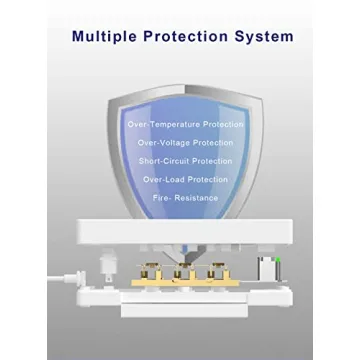 Leadchuang Power Strip Ultra-Flat Plug with USB C Ports