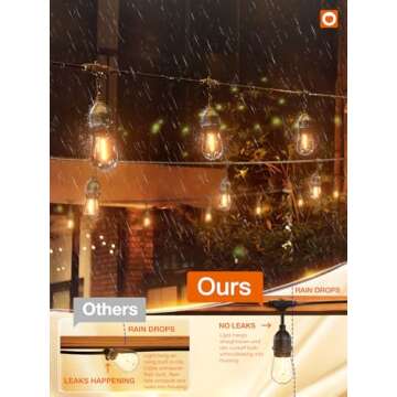 addlon 48FT LED Outdoor String Lights with 25 Edison Vintage Shatterproof Bulbs and Commercial Grade Weatherproof Strand - ETL Listed Heavy-Duty Decorative Lights for Patio Garden