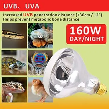 Aiicioo 160W UVB Reptile Light for Healthy Reptile Care