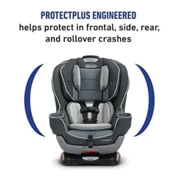 Graco Extend2Fit Convertible Car Seat - Safety & Comfort