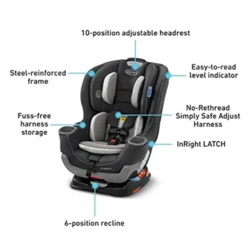 Graco Extend2Fit Convertible Car Seat - Safety & Comfort