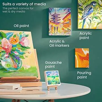ARTEZA 10 Pack Stretched Canvas for All Artists' Needs