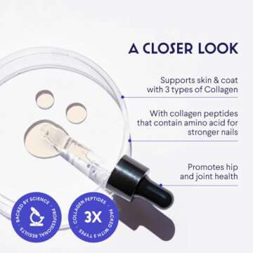 Premium Collagen for Dogs – Skin & Coat Supplement for Dogs, Hip & Joint Support – Liquid Collagen for Dogs with Hyaluronic Acid –Types 1, 2 & 3 Collagen for Dogs – Daily Collagen For Dogs Made in USA