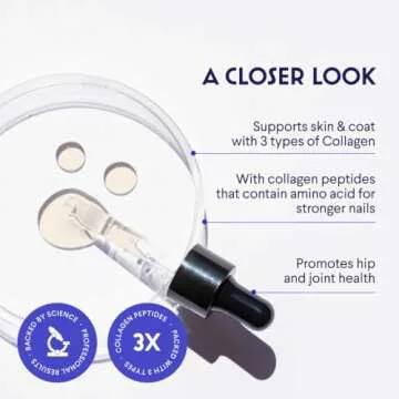 Premium Collagen for Dogs – Skin & Coat Supplement for Dogs, Hip & Joint Support – Liquid Collagen for Dogs with Hyaluronic Acid –Types 1, 2 & 3 Collagen for Dogs – Daily Collagen For Dogs Made in USA