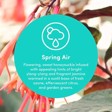 Clean Revolution Multi Surface Cleaner Refill - Eco-Friendly