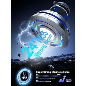 Snanlen 360° Nano Gel Magnetic Phone Holder with Max Suction