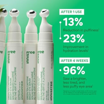 Innisfree Green Tea Caffeine Bright-Eye Serum Hydrating Roll-On