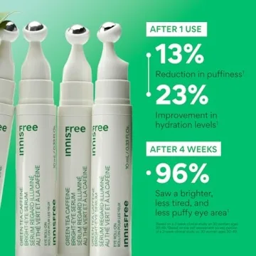 Innisfree Green Tea Caffeine Bright-Eye Serum Hydrating Roll-On