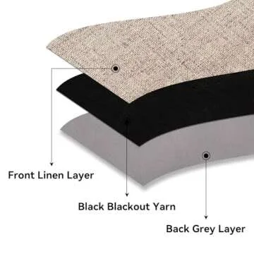 CUCRAF 100% Blackout Window Curtains for Bedroom Noise Reducing,Thermal Insulated Room Darkening Grommet Drapes for Living Room,2 Panels Sets(52 x 96 inches, Light Khaki)