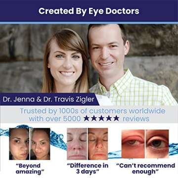 Heyedrate Lid and Lash Cleanser for Eye Irritation and Eyelid Relief, Gentle Hypochlorous Acid Eyelid Cleansing Spray (1 ounce + 2 ounce BUNDLE)