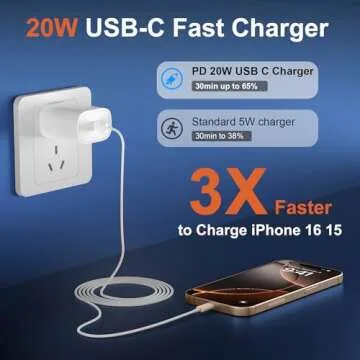 Fast 20W USB C iPhone 16 & 15 Charger with Long Cable