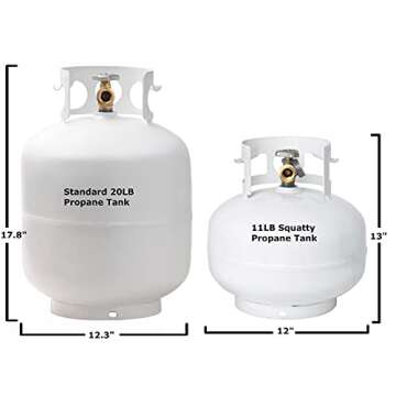 Flame King 11 Pound Propane Tank with OPD Valve - White