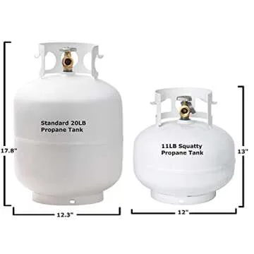 Flame King 11 Pound Propane Tank with OPD Valve - White