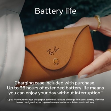 Ray-Ban Wayfarer Meta Smart Glasses for Stylish Connectivity