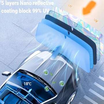 Hello Gorgeous Car Windshield Sunshade, Pink Crown Eyelash Front Window Sun Shades, Folding Block UV Rays Sun Visor Protector, Sun Shield for Car Sedan Truck SUV Cute Auto Accessories 51x27.5 in